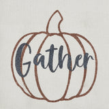 Bountifall Pumpkin Pot Holder Trivet Set-Lange General Store