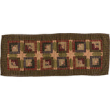Cabin Patchwork Table Runners-Lange General Store