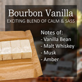 Candle Making Refill Kit