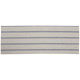 Denim Market Table Runners-Lange General Store