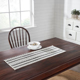 Down Home Table Runners-Lange General Store