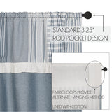 Farmstead Blue Patchwork Short Panel Curtains
