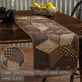 Five Point Star Table Runners-Lange General Store