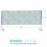 Hard Candy Plaid Table Runners