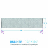 Hard Candy Plaid Table Runners