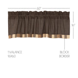 Kettlehurst Block Border Valance