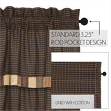Kettlehurst Plaid Block Border Short Panel Curtains-Lange General Store