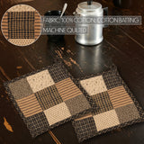 Kettlehurst primitive pot holders set of 2 displayed in rustic farmhouse kitchen setting