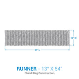 Sage & Mustard Plaid Chindi Table Runners