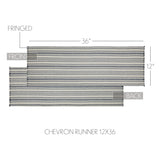 Serene Haven Chevron Table Runners