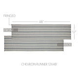 Serene Haven Chevron Table Runners
